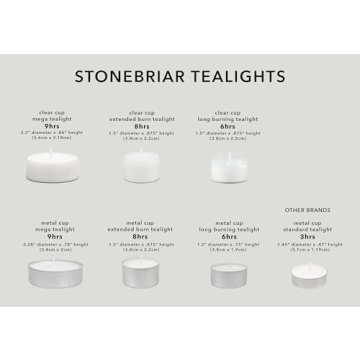 Stonebriar 48 Count Smokeless Long Burning Tea Light Candles