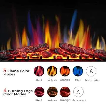 R.W.FLAME A-36" Electric Fireplace Insert ,Recessed Electric Stove Heater,Touch Screen,Remote Control,750W-1500W with Timer & Colorful Flame Option(36" X 27")