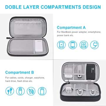 Lacdo Electronic Organizer - Portable Double Layers Charger Case for Tech Accessories