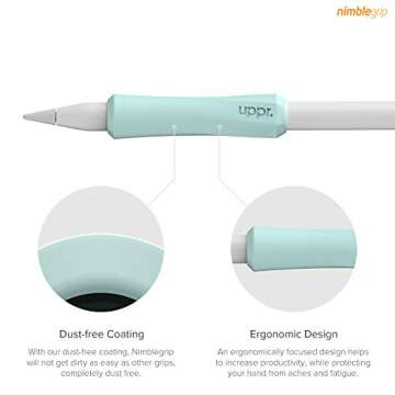 UPPERCASE Designs NimbleGrip Premium Silicone Ergonomic Comfort Grip Holder, Dual Sided Design, Compatible with Apple Pencil Pro, USB-C, 2nd Generation, 1st Generation (2 Pack, Mint)