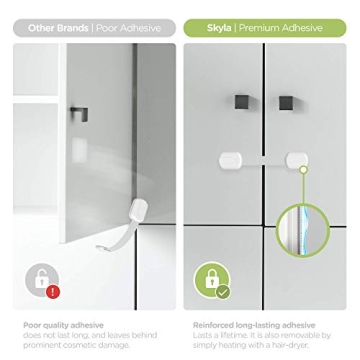 Skyla Homes Baby Proofing Child Safety Locks for Kids