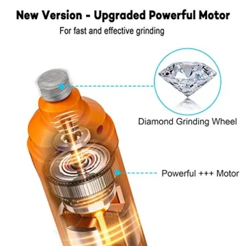 Casfuy Dog Nail Grinder for Safe Easy Grooming