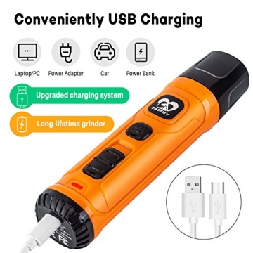 Casfuy Dog Nail Grinder for Safe Easy Grooming