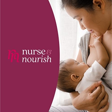 Nurse & Nourish Breast Milk Organizer for Freezing