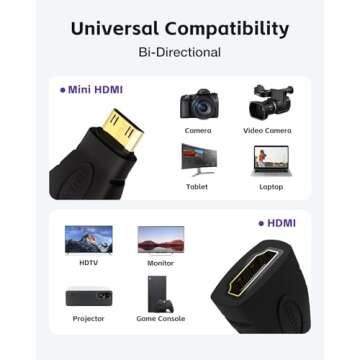 VCE Mini HDMI to HDMI Adapter 2-Pack - 4K Resolution, Gold Plated, Versatile Connectivity