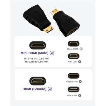 VCE Mini HDMI to HDMI Adapter 2-Pack, 4K Support