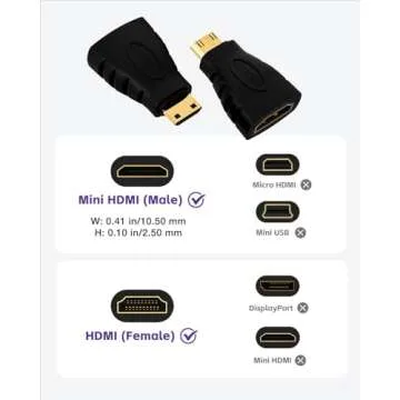 VCE Mini HDMI to HDMI Adapter 2-Pack, 4K Support