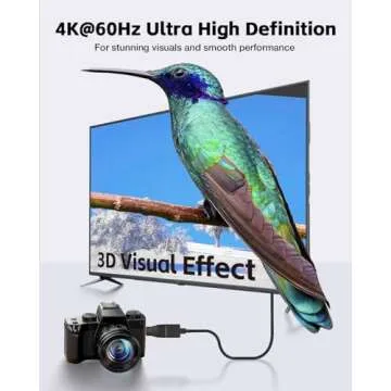 VCE Mini HDMI to HDMI Adapter 2-Pack, 4K Support