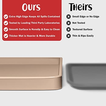 DogBuddy Dog Food Mat - Waterproof Food Mat for Pets