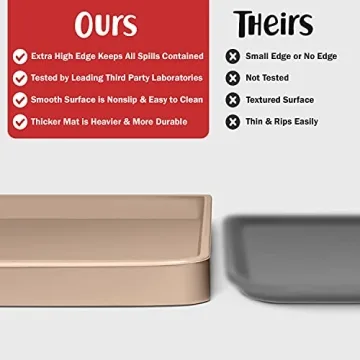 DogBuddy Dog Food Mat - Waterproof Food Mat for Pets