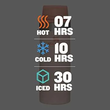 STANLEY Classic Trigger-Action Travel Mug for All Drinks