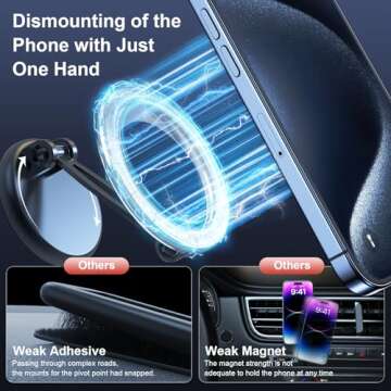 FlyCrab Mag-Safe Car Mount for Ultimate Driving Safety