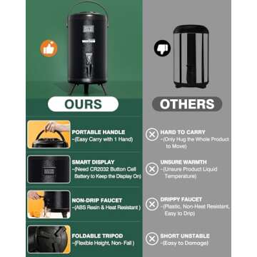WantJoin Insulated Beverage Dispenser-Thermal Hot and Cold Beverage Dispenser Tea Dispenser Stainless Steel 12L/3.2Gal Hot Drink Dispenser with Spigot for Hot Tea&Coffee,Cold Milk,Water,Juice (Black)