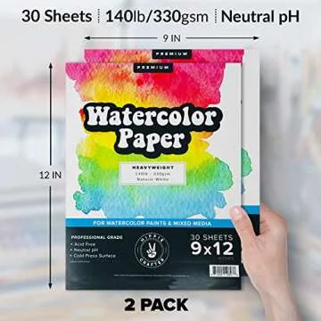 Premium Watercolor Paper Pad for Artists and Creatives