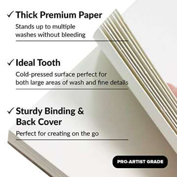 Premium Watercolor Paper Pad for Artists and Creatives