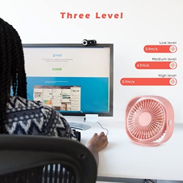 Warrita Portable Mini Desk Fan for Travel & Office