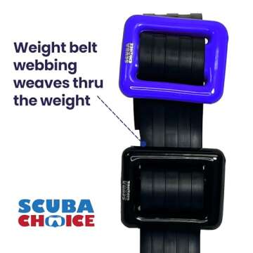 Scuba Choice Vinyl Coated Diving Weights - Black (3.4 lb) Compact & Durable, Precision Buoyancy Control, Enhanced Stability, Ideal for Weight Belts, Freediving, Spearfishing, Diving