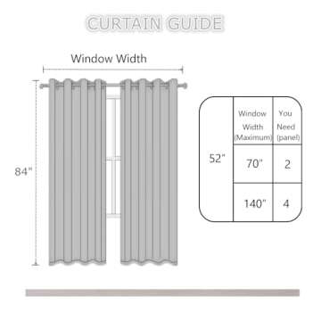 LEMOMO Light Beige Thermal Blackout Curtains/52 x 84 Inch/Set of 2 Panels Room Darkening Curtains