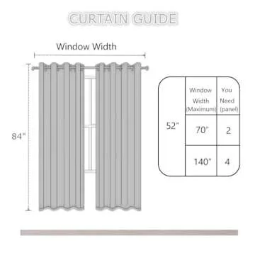 LEMOMO Light Beige Thermal Blackout Curtains/52 x 84 Inch/Set of 2 Panels Room Darkening Curtains