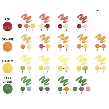 Wilton Candy Melts Bright White 12 oz for Creative Baking