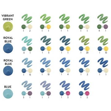 Wilton Candy Melts Bright White 12 oz for Creative Baking