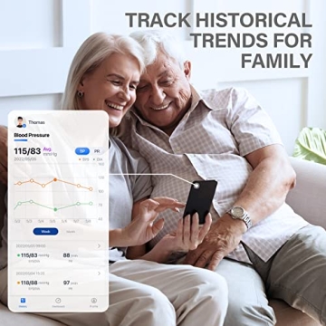 Wellue BP2A Smart Blood Pressure Monitor - Bluetooth Enabled