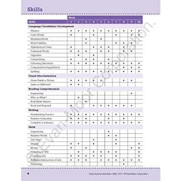 Evan-Moor Daily Summer Activities Workbook for Kids