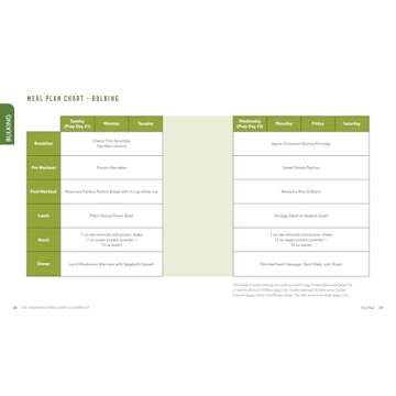 The Vegan Bodybuilder's Cookbook: Essential Recipes and Meal Plans for Plant-Based Bodybuilding