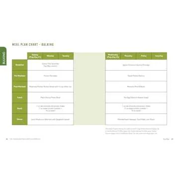 The Vegan Bodybuilder's Cookbook: Essential Recipes and Meal Plans for Plant-Based Bodybuilding