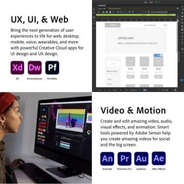 Adobe Creative Cloud 20+ Apps Plus 100GB Storage 1-Month
