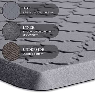 Comfortable Kitchen Mat Set for Anti-Fatigue Relief