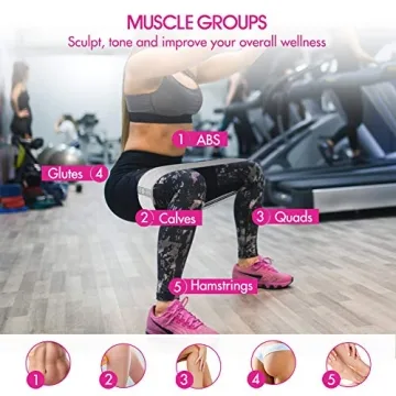 Te-Rich Fabric Resistance Bands Set for Legs Butt Workouts