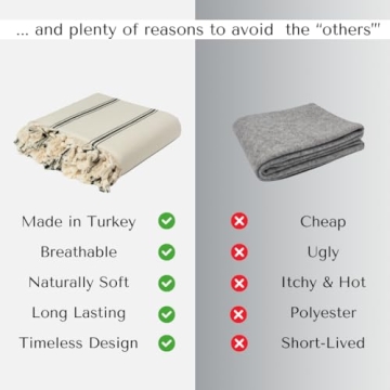 Loomia Sophie Woven Turkish Cotton Throw Blanket Farmhouse Decor