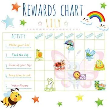 400 Spring Stickers for Kids Rewards and Motivation