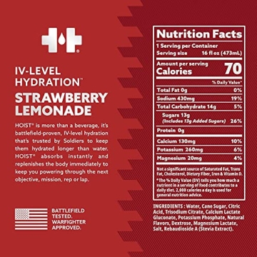 HOIST Premium Hydration Electrolyte Drink Variety Pack