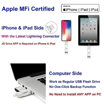 Expand iPhone Storage with 256GB MFi Certified Photo Stick