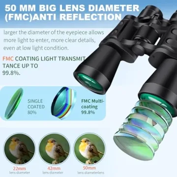 ZIYOUHU 20x50 HD Binoculars Ideal for Stargazing