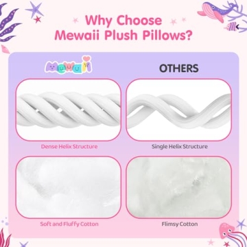 Mewaii Cute Cow Plush Pillow, Kawaii Plushies Strawberry Cow Stuffed Toys, Squishy Plushies, Cuddle Plush Pillow for Boys & Girls