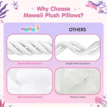 Mewaii Cute Cow Plush Pillow, Kawaii Plushies Strawberry Cow Stuffed Toys, Squishy Plushies, Cuddle Plush Pillow for Boys & Girls
