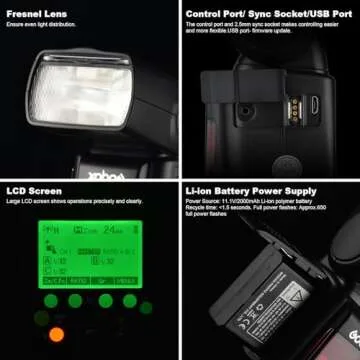 Godox V860II-S TTL Flash Speedlite for Sony High-Speed-Sync Speedlite Light 2.4g Wireless X System 1/8000s Gn60 650 Full Power 2000aah Li-Ion Battery with Softbox Filter Compatible for Sony a7rIII