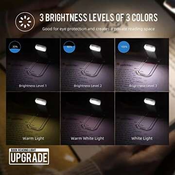 EGWASER Book Reading Light, Portable USB Rechargeable LED Clip on Book Lights for Reading in Bed, 3 Brightness Adjustable Dimmable Bookmark Light for Eye-Protection, Reading Lamp (White)