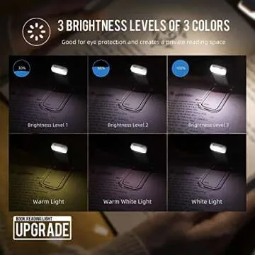 EGWASER Book Reading Light, Portable USB Rechargeable LED Clip on Book Lights for Reading in Bed, 3 Brightness Adjustable Dimmable Bookmark Light for Eye-Protection, Reading Lamp (White)