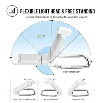 EGWASER Book Reading Light, Portable USB Rechargeable LED Clip on Book Lights for Reading in Bed, 3 Brightness Adjustable Dimmable Bookmark Light for Eye-Protection, Reading Lamp (White)