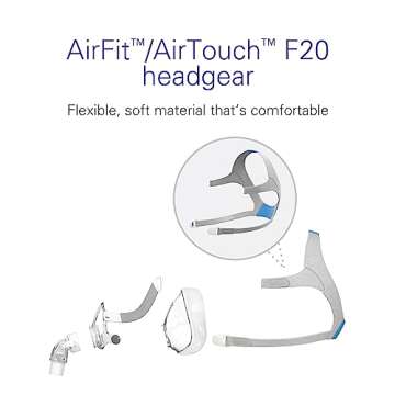 ResMed AirFit/AirTouch F20 Headgear - Premium Comfort Replacement CPAP Headgear