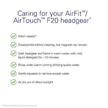 ResMed AirFit F20 Headgear - Comfort & Compatibility Guaranteed