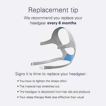 ResMed AirFit F20 Headgear - Comfort & Compatibility Guaranteed