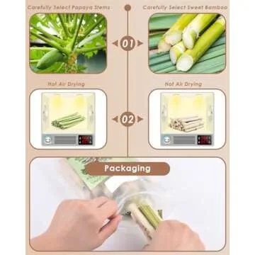 Bissap Rabbit Chew Sticks 40PCS Natural Molar Treats for Small Animals