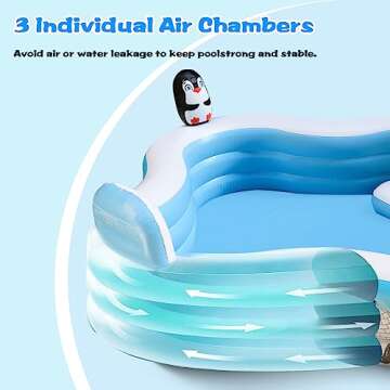 Inflatable Pool with Seats, Jhunswen 91" x 91"x 20" Above Ground Backyard Pool with Penguin Sprinkler Backrests Toss Rings, Water Play Center Park for Kids Adults Family Patio Garden Outside