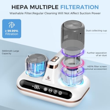 Amzany Bed Vacuum Cleaner with UV-C & Ultrasonic Technology