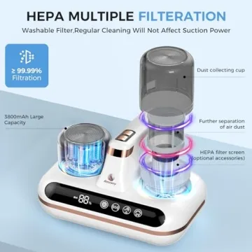 Amzany Bed Vacuum Cleaner with UV-C & Ultrasonic Technology